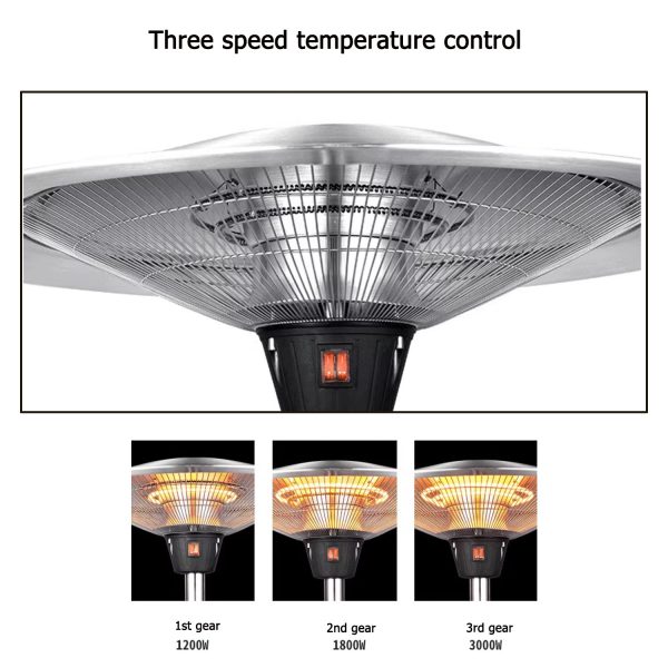 Propane Umbrella Patio Heater for Outdoor Garden Decks Backyard Decks Commercial Stainless Steel LP Gas Heater with Radiant Heat Infrared Height Adjustable Standing Reflector Shield Replacement Parts Burner
