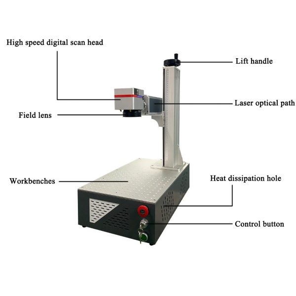 Machine de Marquage-Gravure Laser Industriel pour Métal et Plastique Graveur Laser à Fibre Professionnel avec Tête Galvo CO2 et Miroirs F-Theta pour Bijoux – Image 3