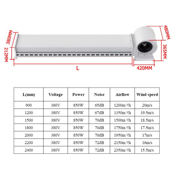 Commercial air curtains for cold rooms, supermarkets and shopping centers - white dimensioned drawing