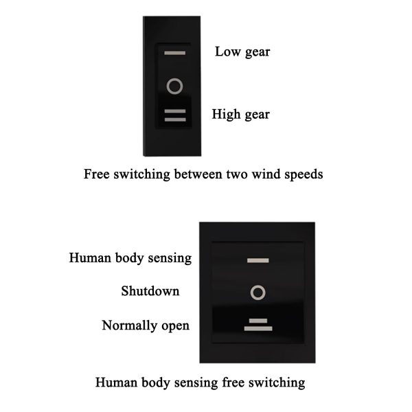 Commercial Air Curtains for Elevators Supermarkets Malls-Product keystroke display