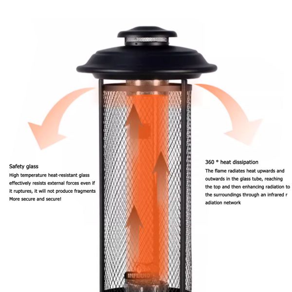 Propane Umbrella Patio Heater for Outdoor Garden Decks Backyard Decks Commercial Stainless Steel LP Gas Heater with Radiant Heat Infrared Height Adjustable Standing Reflector Shield Replacement Parts Burner
