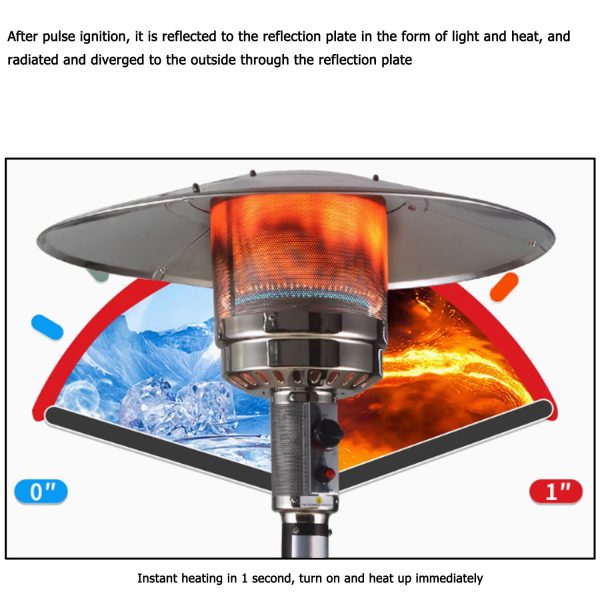 Propane Umbrella Patio Heater for Outdoor Garden Decks Backyard Decks Commercial Stainless Steel LP Gas Heater with Radiant Heat Infrared Height Adjustable Standing Reflector Shield Replacement Parts Burner