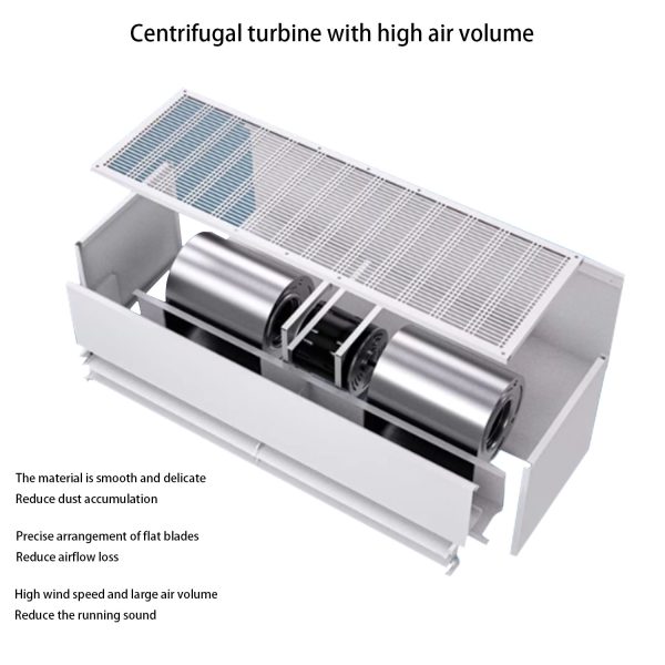 Industrial Centrifugal Air Curtains Commercial Air Curtains Shopping Centre Industrial Air Curtains Door Blowers Air Curtain Blowers for Drive-In Windows Door Blowers Commercial Indoor Air Curtains Heated Rear Curve Centrifugal Exhaust Ceilings Outdoor Residential Entrances Workshops Factories