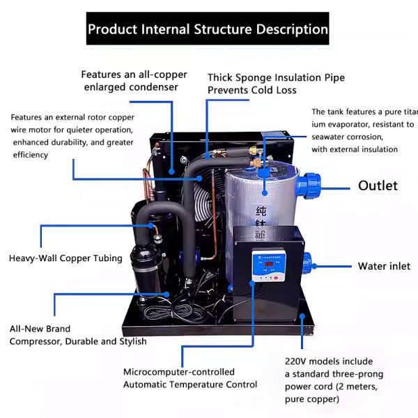 Industrial Aquarium Chiller, Commercial Refrigeration