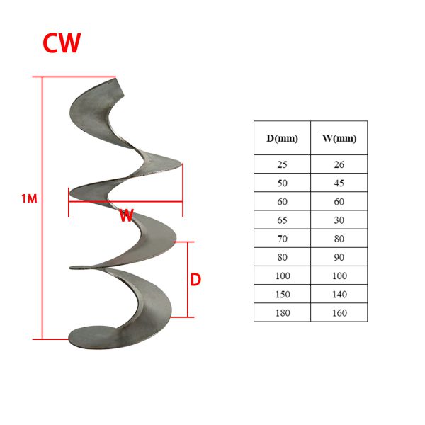 Small OD Carbon steel Spiral Auger Blade
