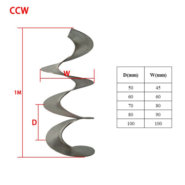 Small OD Carbon steel Spiral Auger Blade
