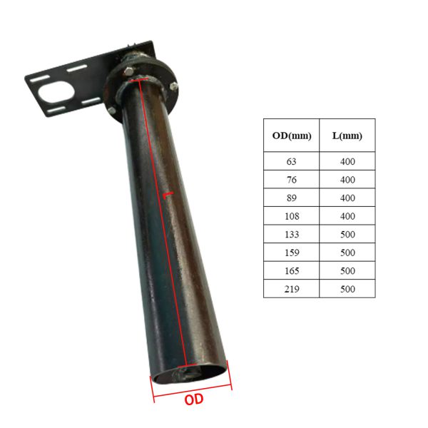 Pellet Auger Feeder, Motor and Kit for Pellet Stove