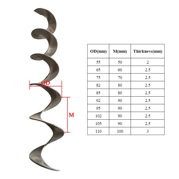 Stainless Steel Spiral Blade-Wood Pellet Auger